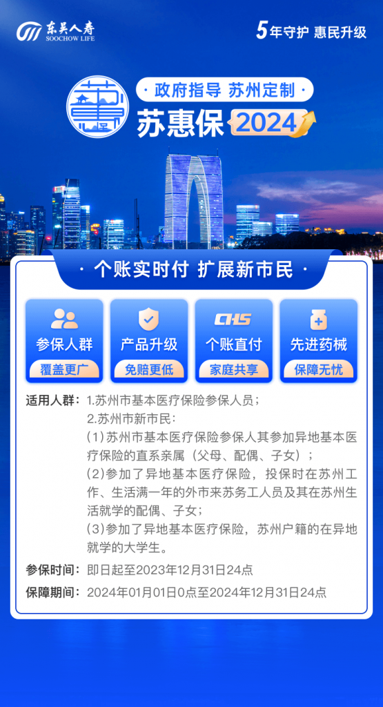 全国惠民保·2024年度（江苏-苏州）苏惠保2024（参保截至：2023年12月31日）-新市民可投/重大既往症可赔付。