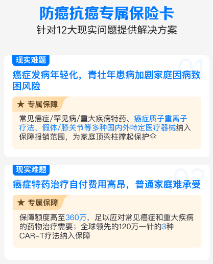 退役军人家庭专属：（全国版）防癌抗癌专属保险卡-仅报销药品及医疗器械，重大既往症可保可赔