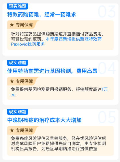 退役军人家庭专属：（全国版）防癌抗癌专属保险卡-仅报销药品及医疗器械，重大既往症可保可赔