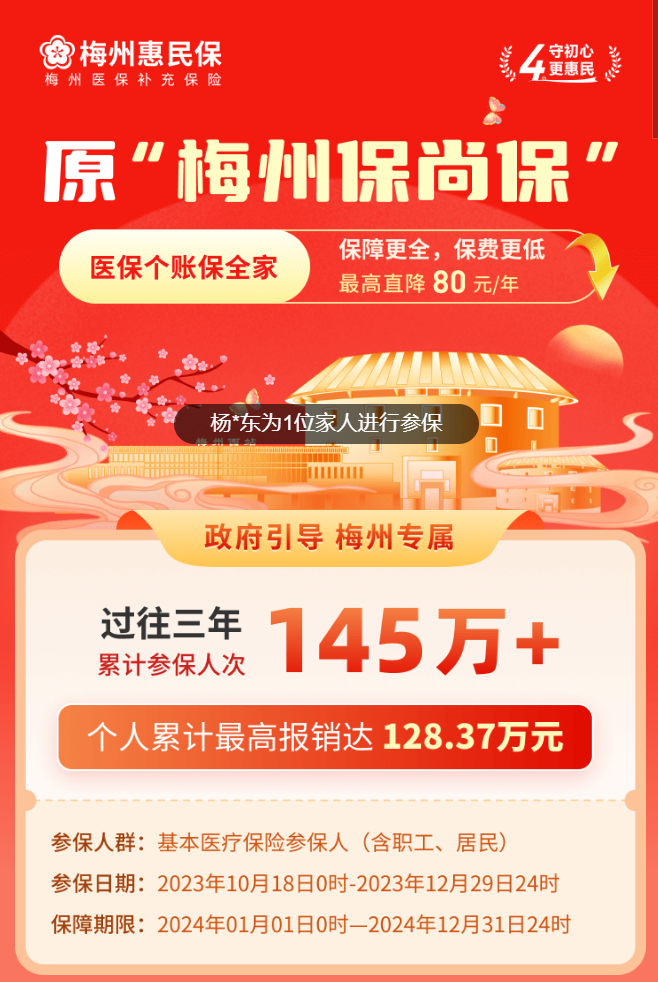 全国惠民保·2024年度（广东-梅州）2024年度“梅州惠民保”（参保截至：2023年12月29日）-重大既往症可赔付。