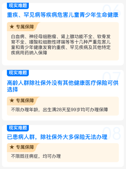 退役军人家庭专属：（全国版）防癌抗癌专属保险卡-仅报销药品及医疗器械，重大既往症可保可赔