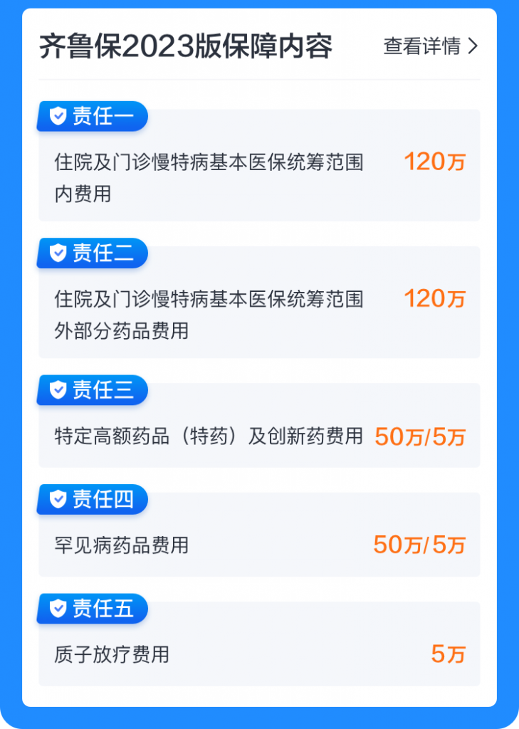 全国惠民保·2024年度（山东-济南）齐鲁保2023版（参保截至：2023年12月31日）-重大既往症可赔付。