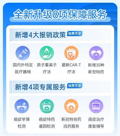 退役军人家庭专属：（全国版）防癌抗癌专属保险卡-仅报销药品及医疗器械，重大既往症可保可赔